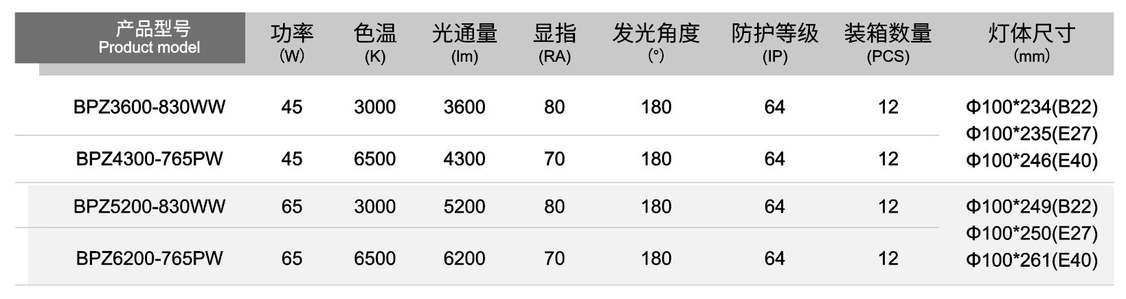 火箭炮 詳情.JPG