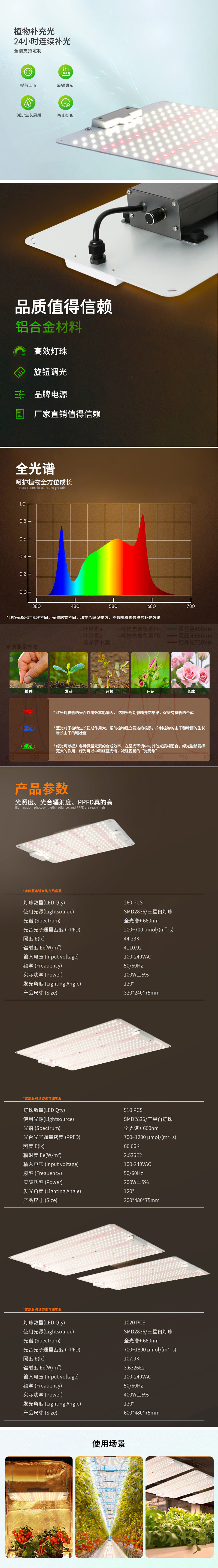 植物生長燈.jpg